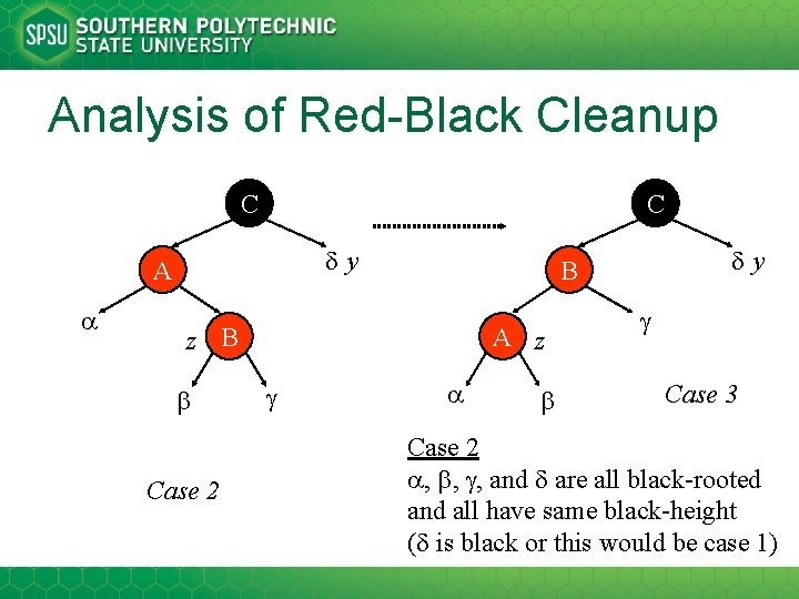 Analysis of Red-Black Cleanup C C y A z B Case 2 A z