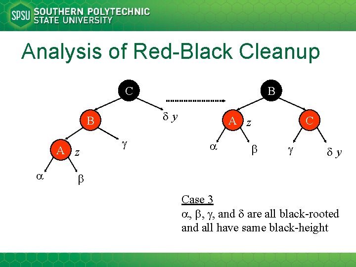 Analysis of Red-Black Cleanup C y B A z C y Case 3 ,
