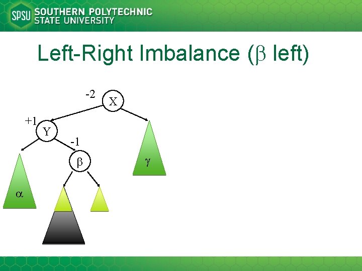 Left-Right Imbalance ( left) -2 +1 Y -1 X 
