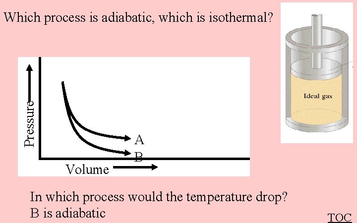 Pressure Which process is adiabatic, which is isothermal? Volume A B In which process