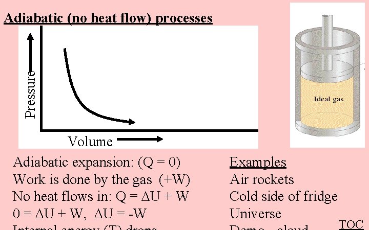 Pressure Adiabatic (no heat flow) processes Volume Adiabatic expansion: (Q = 0) Work is