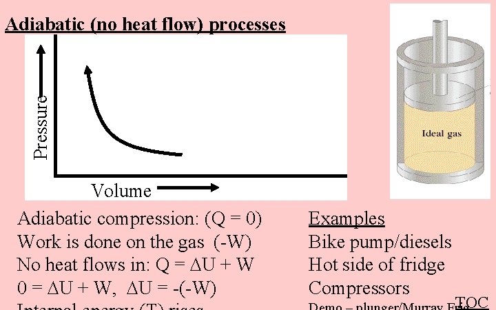 Pressure Adiabatic (no heat flow) processes Volume Adiabatic compression: (Q = 0) Work is
