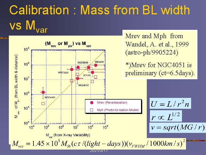 Calibration : Mass from BL width vs Mvar Mrev and Mph from Wandel, A.