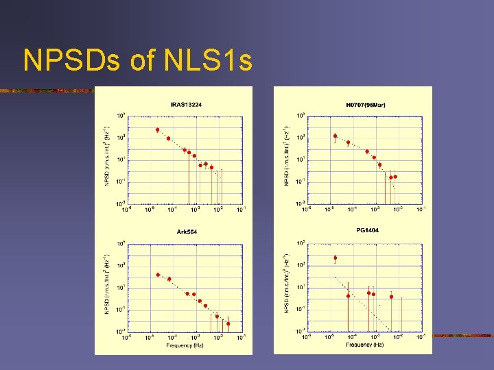 NPSDs of NLS 1 s 