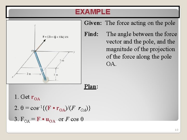 EXAMPLE Given: The force acting on the pole Find: The angle between the force