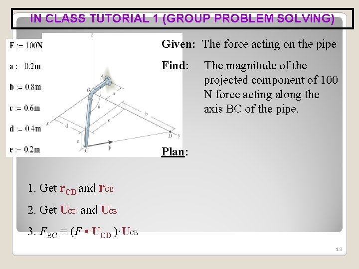 IN CLASS TUTORIAL 1 (GROUP PROBLEM SOLVING) Given: The force acting on the pipe