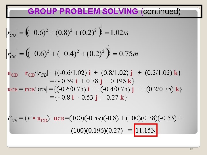 GROUP PROBLEM SOLVING (continued) u. CD = r. CD/|r. CD| ={(-0. 6/1. 02) i