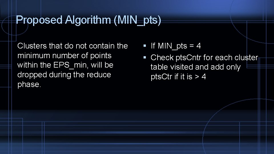 Proposed Algorithm (MIN_pts) Clusters that do not contain the minimum number of points within