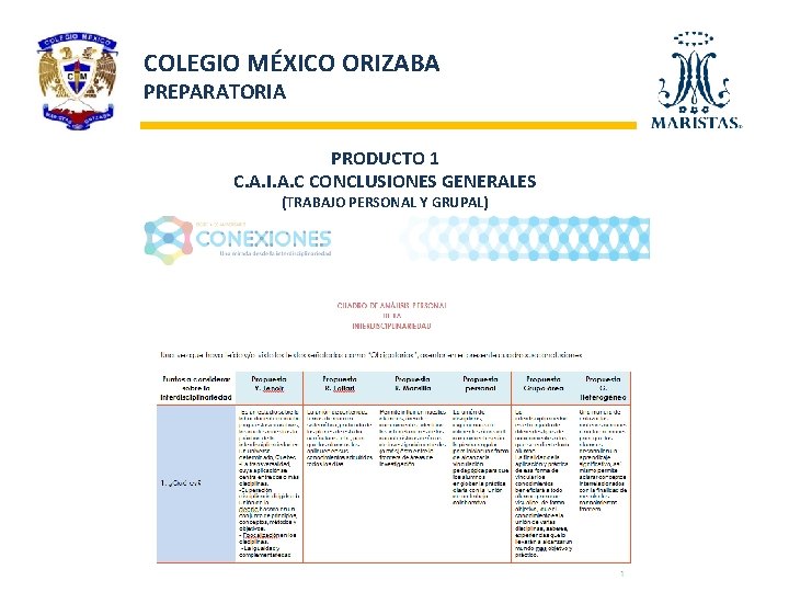 COLEGIO MÉXICO ORIZABA PREPARATORIA PRODUCTO 1 C. A. I. A. C CONCLUSIONES GENERALES (TRABAJO