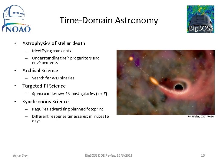 Time-Domain Astronomy • Big. BOSS Astrophysics of stellar death – Identifying transients – Understanding