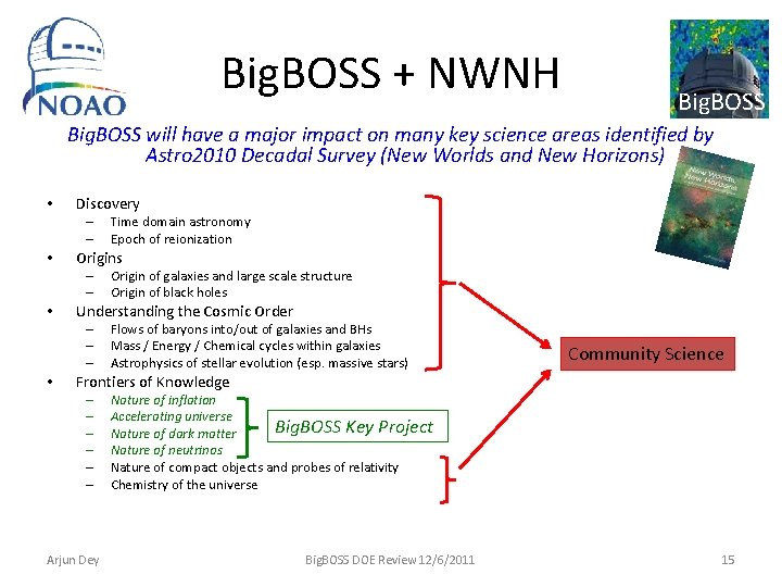 Big. BOSS + NWNH Big. BOSS will have a major impact on many key
