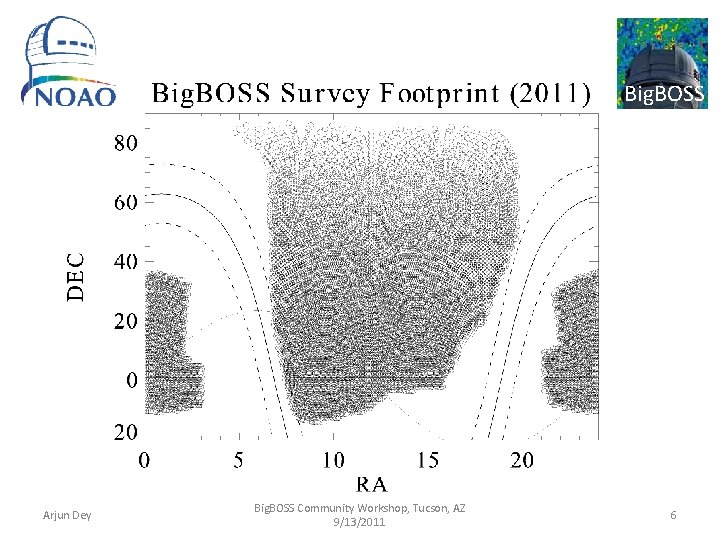 Big. BOSS Arjun Dey Big. BOSS Community Workshop, Tucson, AZ 9/13/2011 6 