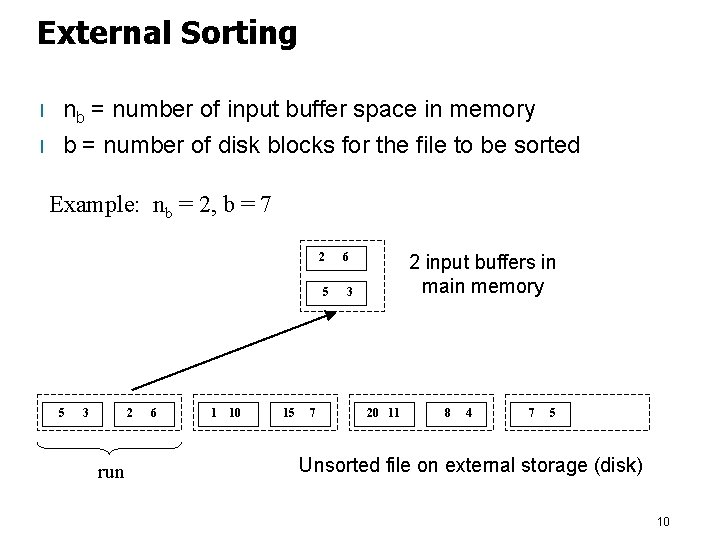 External Sorting l l nb = number of input buffer space in memory b