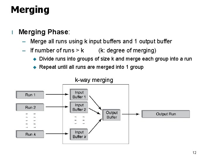 Merging l Merging Phase: – Merge all runs using k input buffers and 1