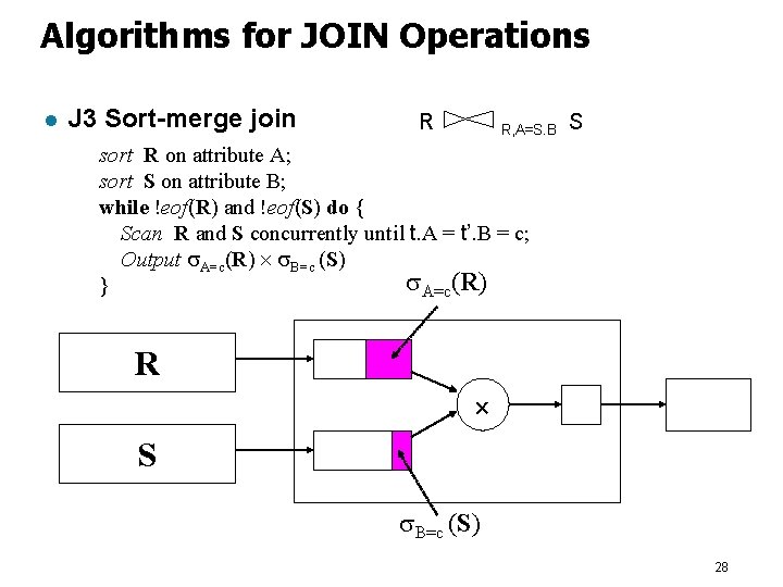 Algorithms for JOIN Operations l J 3 Sort-merge join R R, A=S. B S