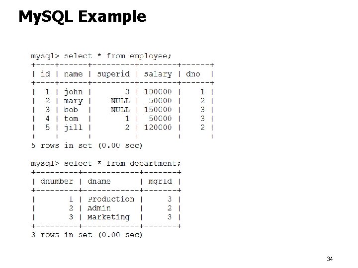 My. SQL Example 34 