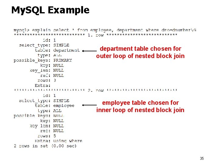 My. SQL Example department table chosen for outer loop of nested block join employee