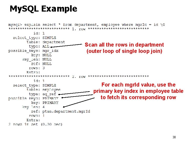 My. SQL Example Scan all the rows in department (outer loop of single loop