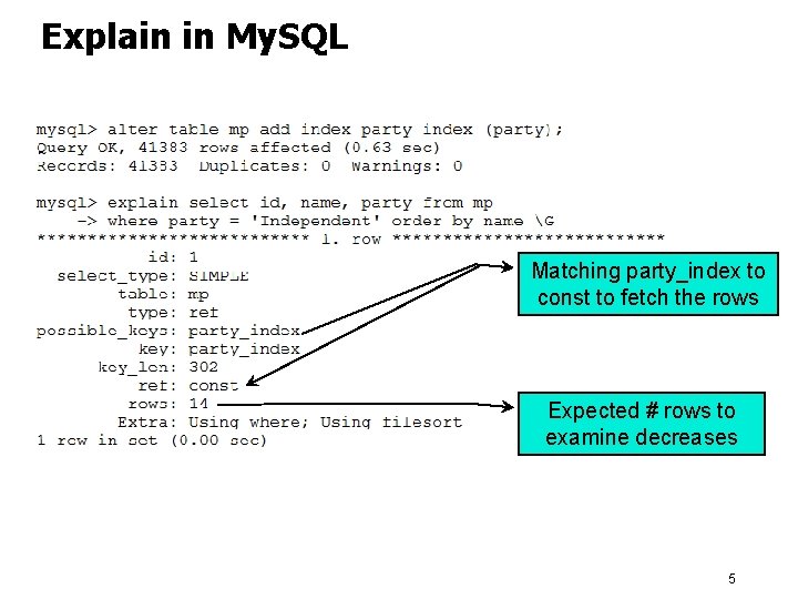 Explain in My. SQL Matching party_index to const to fetch the rows Expected #