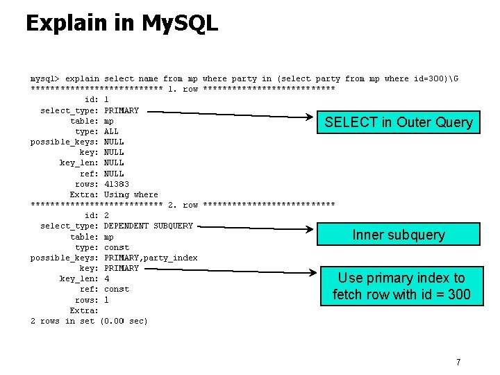 Explain in My. SQL SELECT in Outer Query Inner subquery Use primary index to