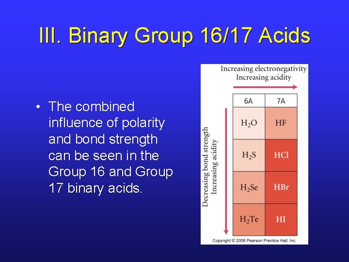 III. Binary Group 16/17 Acids • The combined influence of polarity and bond strength