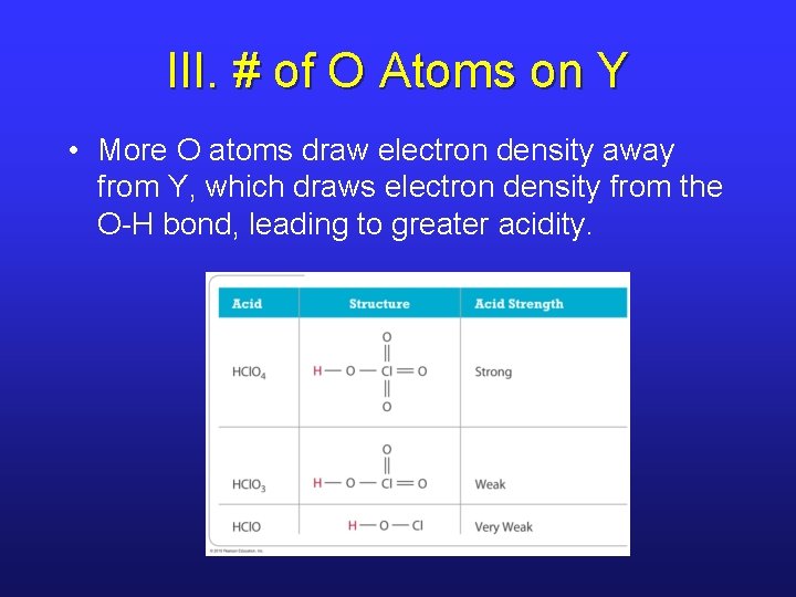 III. # of O Atoms on Y • More O atoms draw electron density