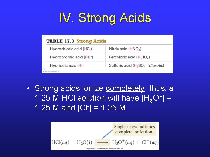 IV. Strong Acids • Strong acids ionize completely; thus, a 1. 25 M HCl