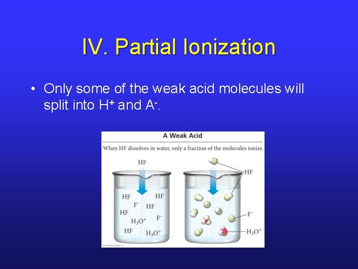 IV. Partial Ionization • Only some of the weak acid molecules will split into