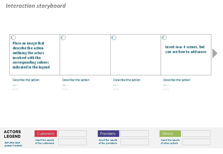 Interaction storyboard 1 2 3 4 Place an image that describe the action outlining
