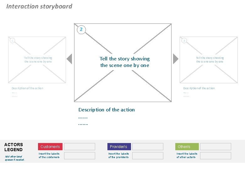 Interaction storyboard 2 1 3 Tell the story showing the scene one by one
