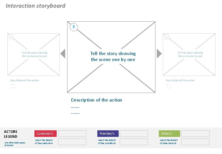 Interaction storyboard 3 2 4 Tell the story showing the scene one by one