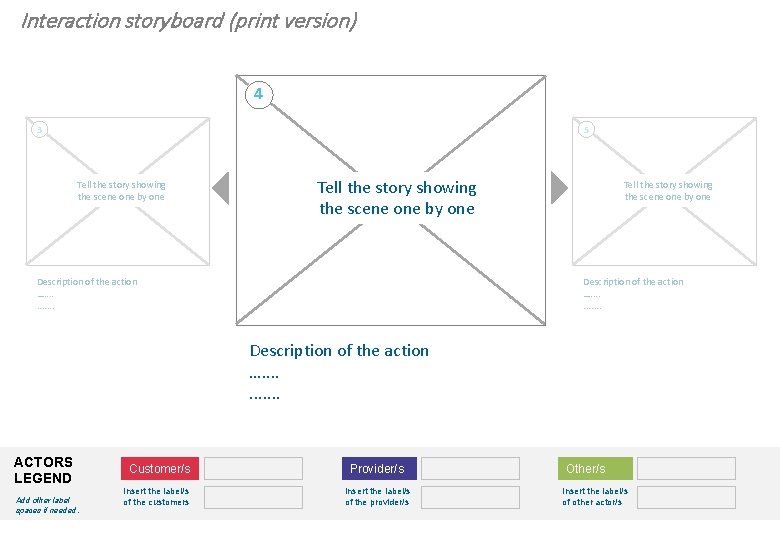 Interaction storyboard (print version) 4 3 5 Tell the story showing the scene one