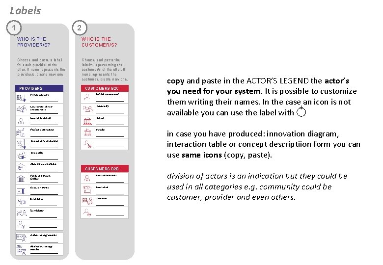 Labels 1 2 WHO IS THE PROVIDER/S? WHO IS THE CUSTOMER/S? Choose and paste