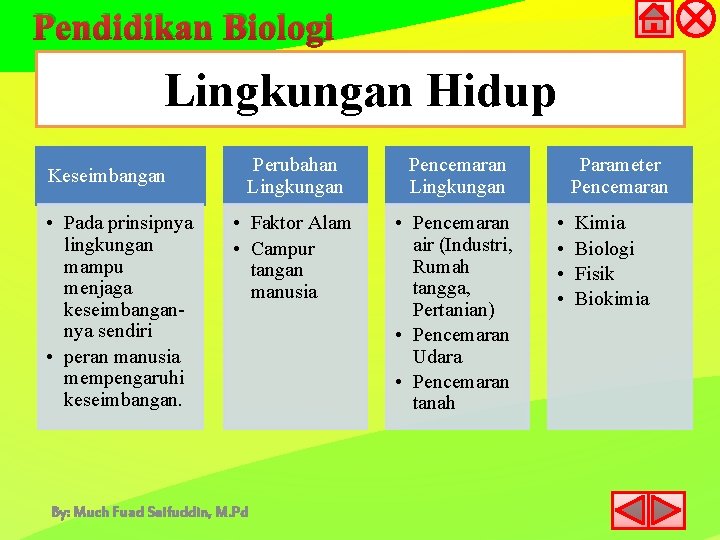 Pendidikan Biologi Lingkungan Hidup Keseimbangan • Pada prinsipnya lingkungan mampu menjaga keseimbangannya sendiri •