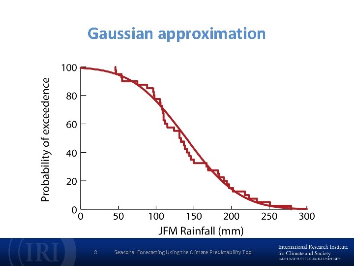 Gaussian approximation 8 Seasonal Forecasting Using the Climate Predictability Tool 