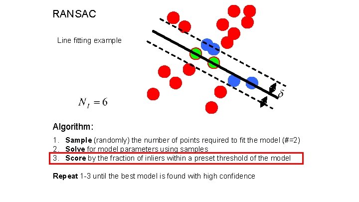 RANSAC Line fitting example Algorithm: 1. Sample (randomly) the number of points required to RANSAC Line fitting example Algorithm: 1. Sample (randomly) the number of points required to