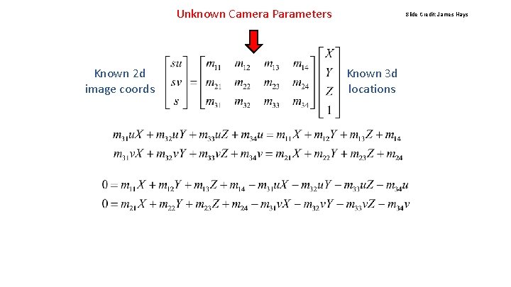 Unknown Camera Parameters Known 2 d image coords Slide Credit: James Hays Known 3