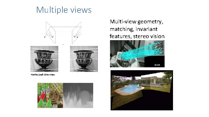 Multiple views Multi-view geometry, matching, invariant features, stereo vision Lowe Hartley and Zisserman Multiple views Multi-view geometry, matching, invariant features, stereo vision Lowe Hartley and Zisserman