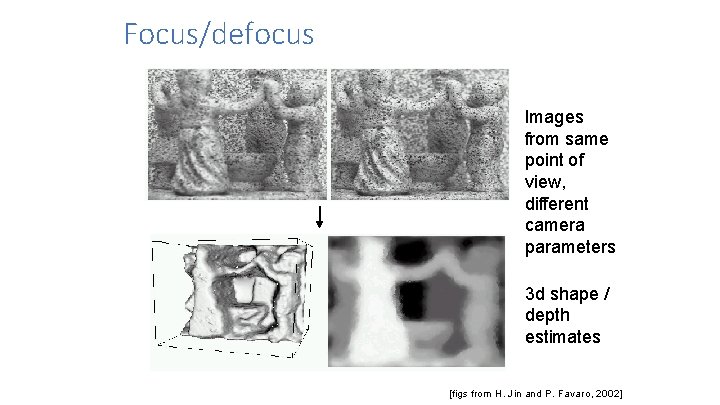 Focus/defocus Images from same point of view, different camera parameters 3 d shape /