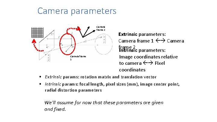 Camera parameters Camera frame 2 Camera frame 1 Extrinsic parameters: Camera frame 1 Camera