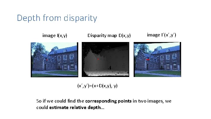Depth from disparity image I(x, y) Disparity map D(x, y) image I´(x´, y´)=(x+D(x, y) Depth from disparity image I(x, y) Disparity map D(x, y) image I´(x´, y´)=(x+D(x, y)