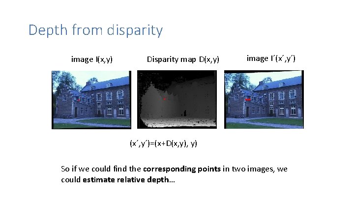 Depth from disparity image I(x, y) Disparity map D(x, y) image I´(x´, y´)=(x+D(x, y)