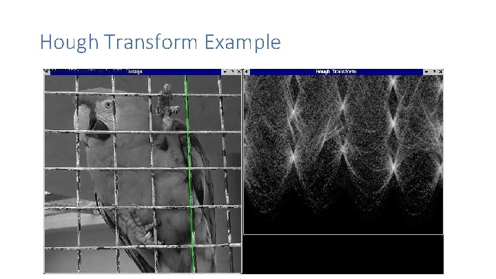 Hough Transform Example Hough Transform Example