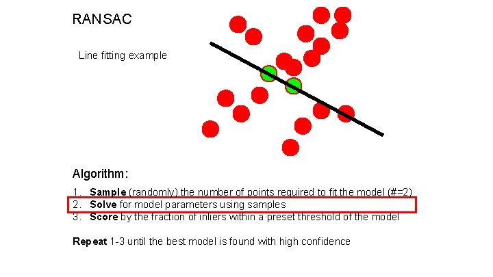 RANSAC Line fitting example Algorithm: 1. Sample (randomly) the number of points required to RANSAC Line fitting example Algorithm: 1. Sample (randomly) the number of points required to