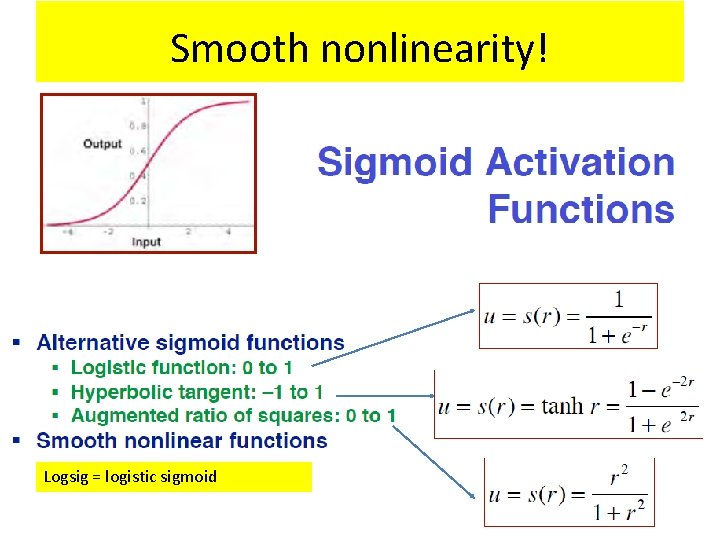 Smooth nonlinearity! Logsig = logistic sigmoid Smooth nonlinearity! Logsig = logistic sigmoid
