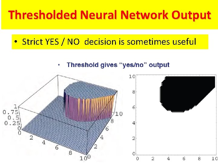 Thresholded Neural Network Output • Strict YES / NO decision is sometimes useful Thresholded Neural Network Output • Strict YES / NO decision is sometimes useful
