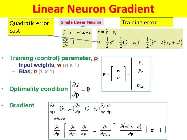 Linear Neuron Gradient Quadratic error cost Single Linear Neuron Training error Linear Neuron Gradient Quadratic error cost Single Linear Neuron Training error