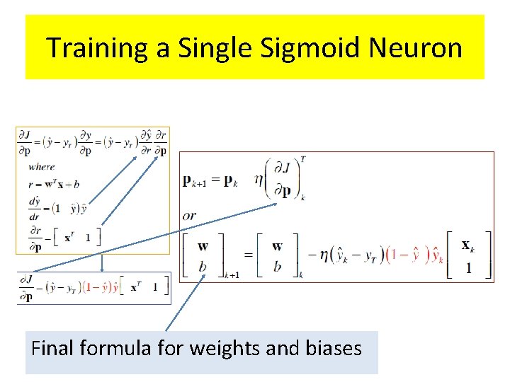 Training a Single Sigmoid Neuron Final formula for weights and biases Training a Single Sigmoid Neuron Final formula for weights and biases