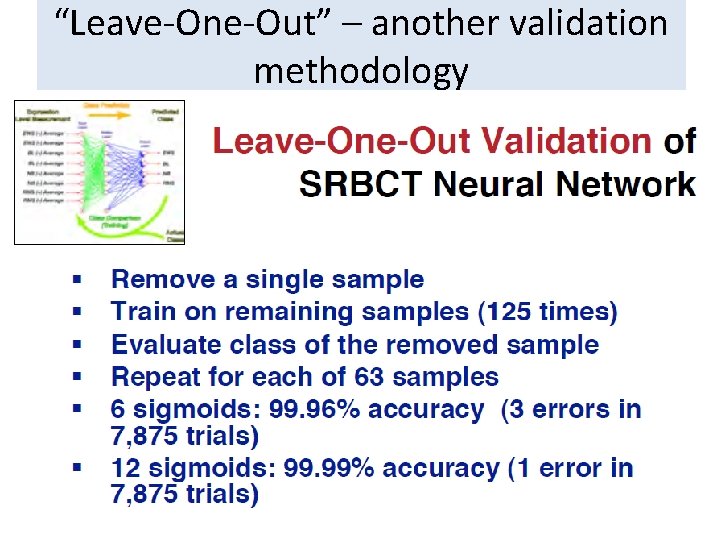 “Leave-One-Out” – another validation methodology “Leave-One-Out” – another validation methodology