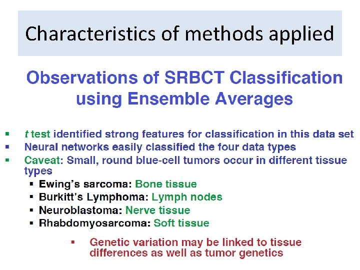 Characteristics of methods applied Characteristics of methods applied